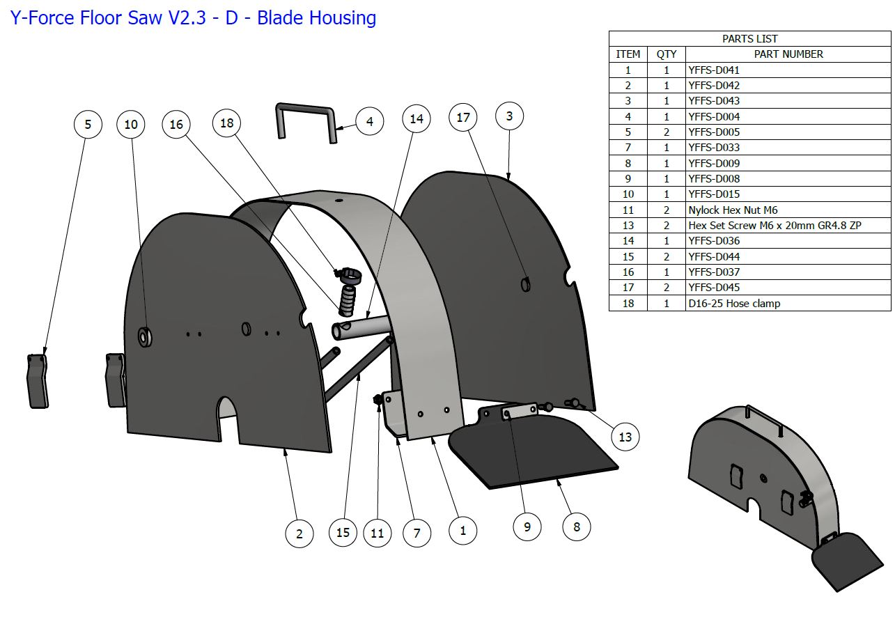 Augers in different sizes